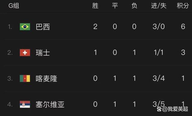在线播放色视频